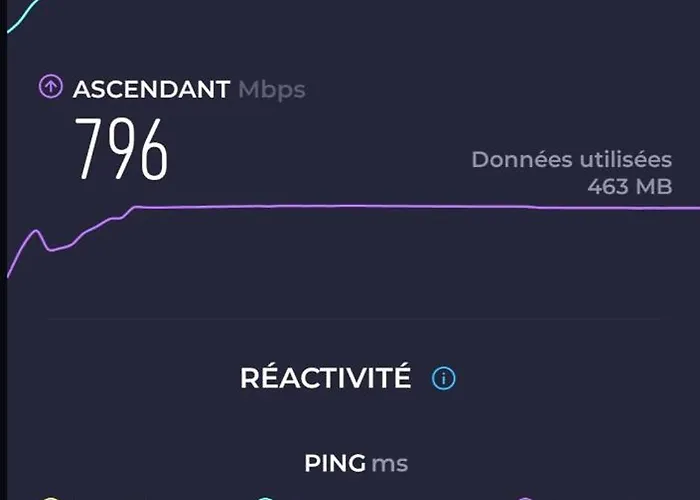 Le Bleuet - Parking Privatif - 5mn A Pied Du Apartment Aix-les-Bains